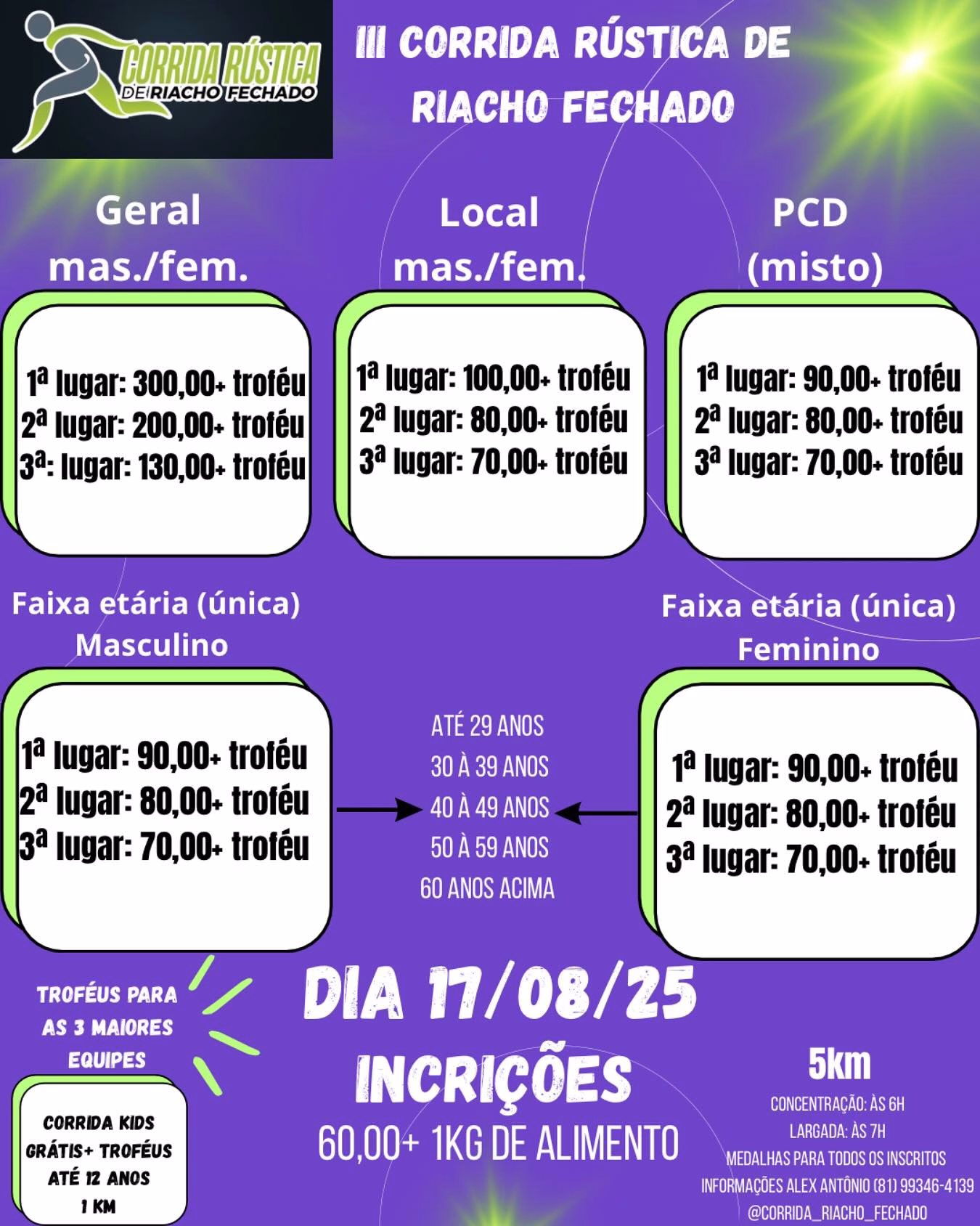CORRIDA RÚSTICA DE RIACHO FECHADO