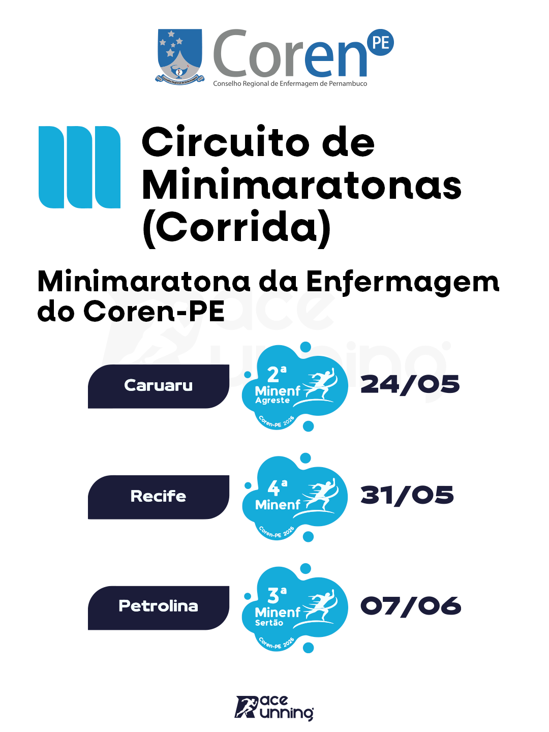 2ª MINENF- ETAPA CARUARU COREN-PE