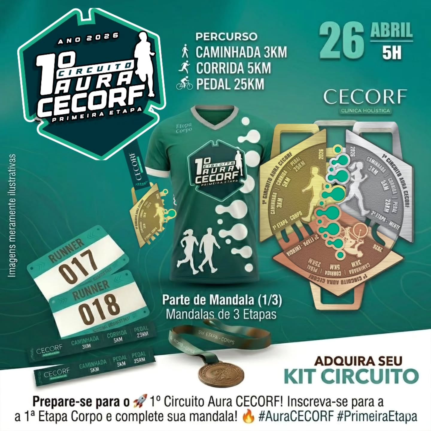I CIRCUITO AURA CECORF