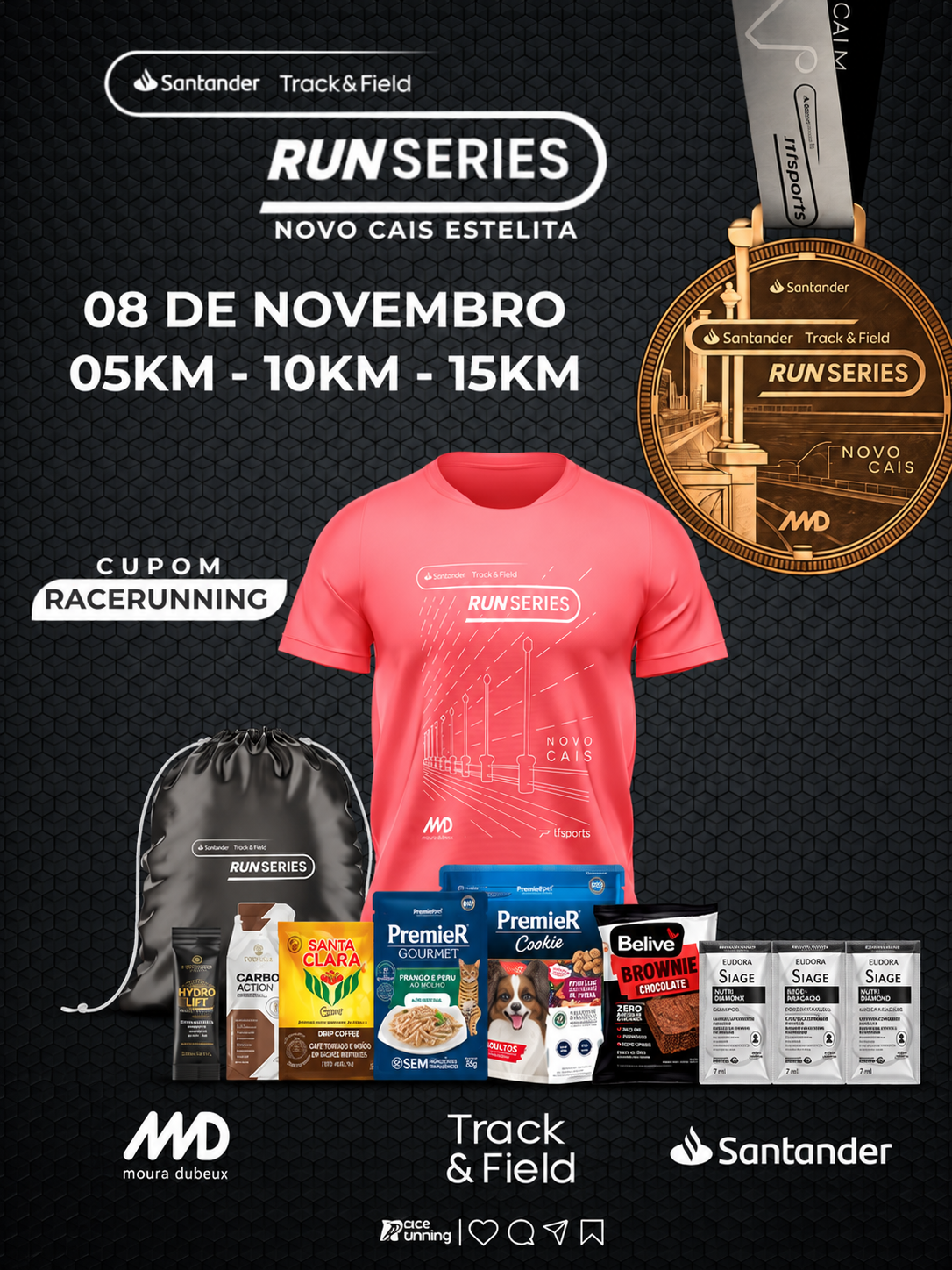 Capa de Circuito Santander Track&Field RUN Series – Novo Cais