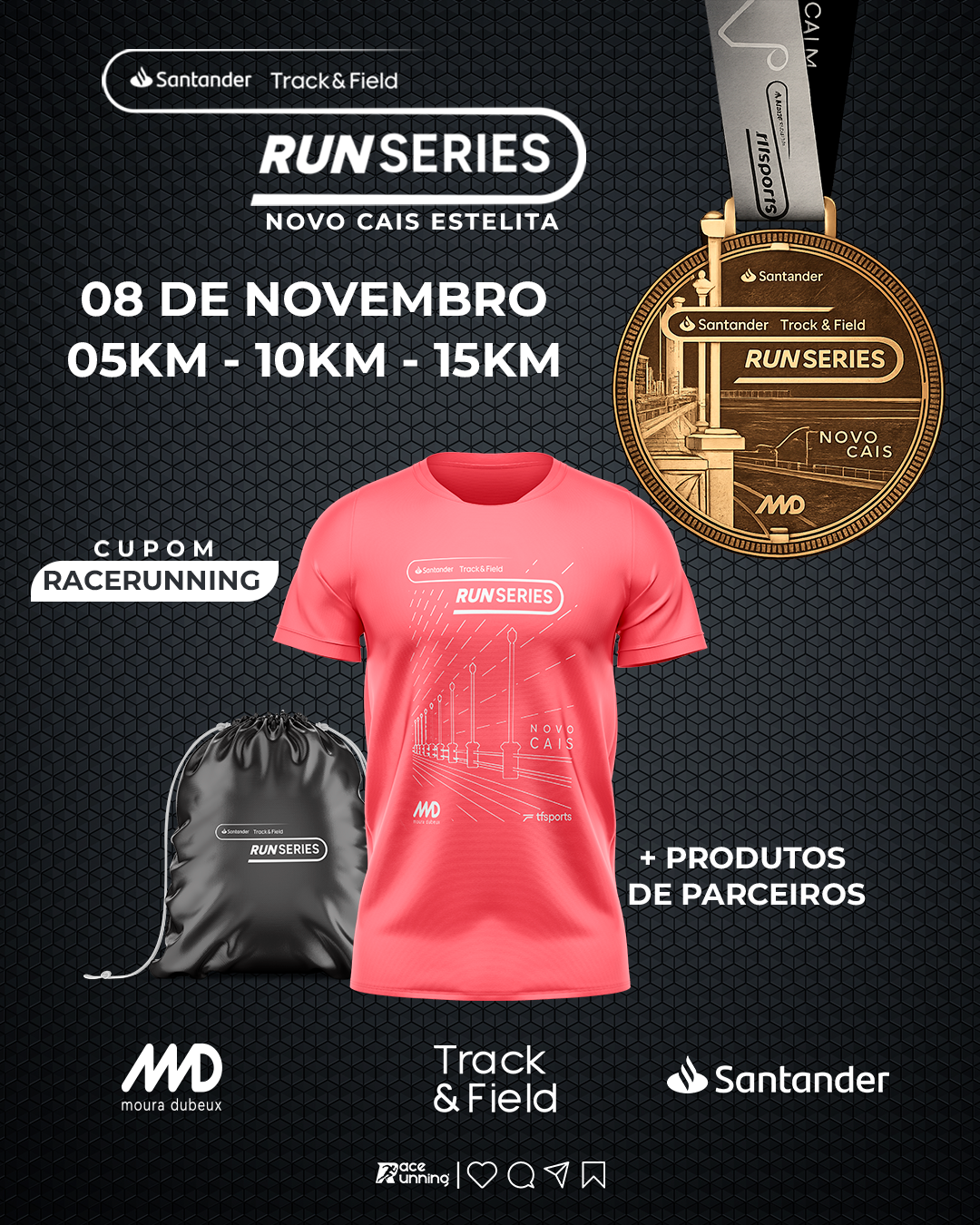Circuito Santander Track&Field RUN Series – Novo Cais