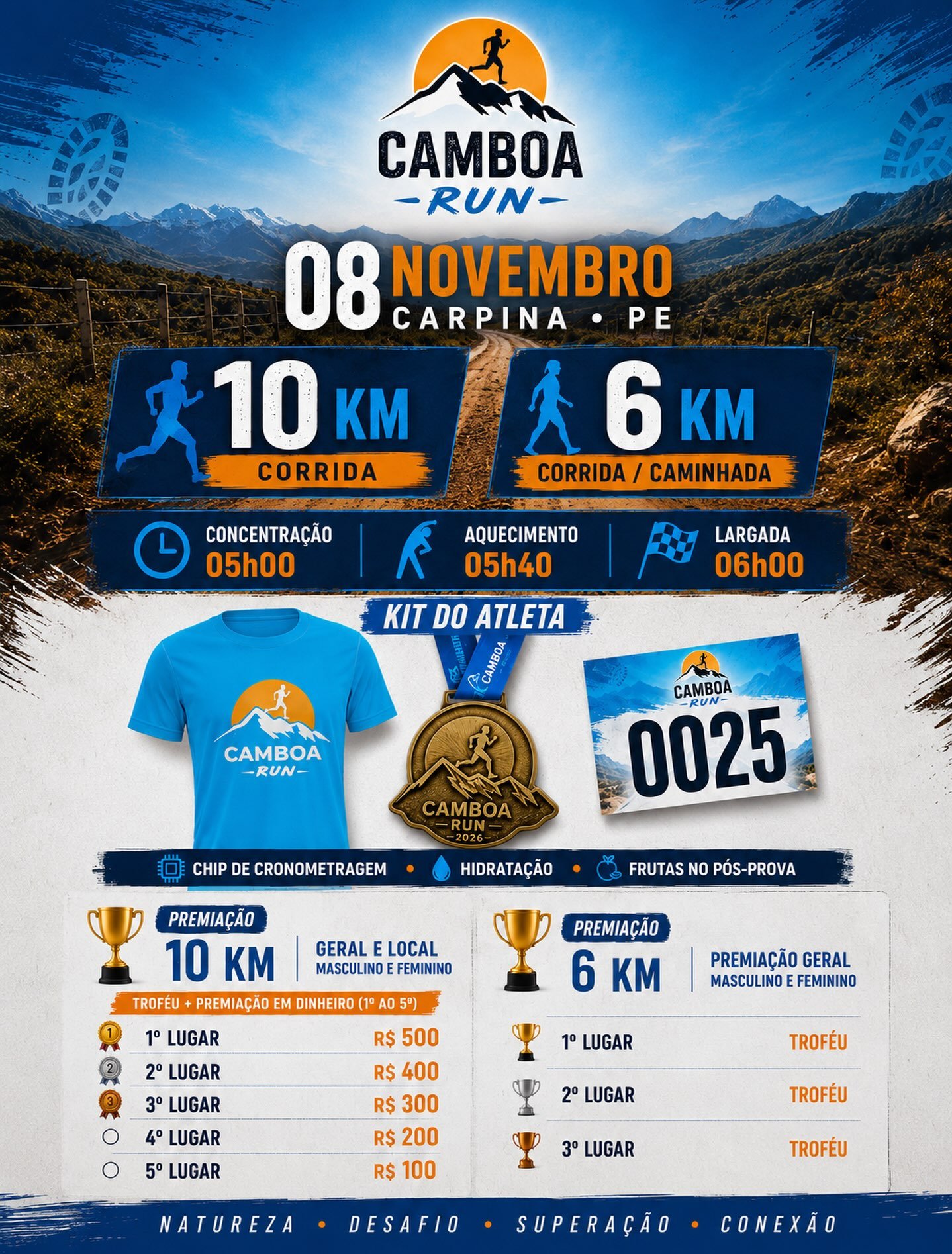 CAMBOA RUN